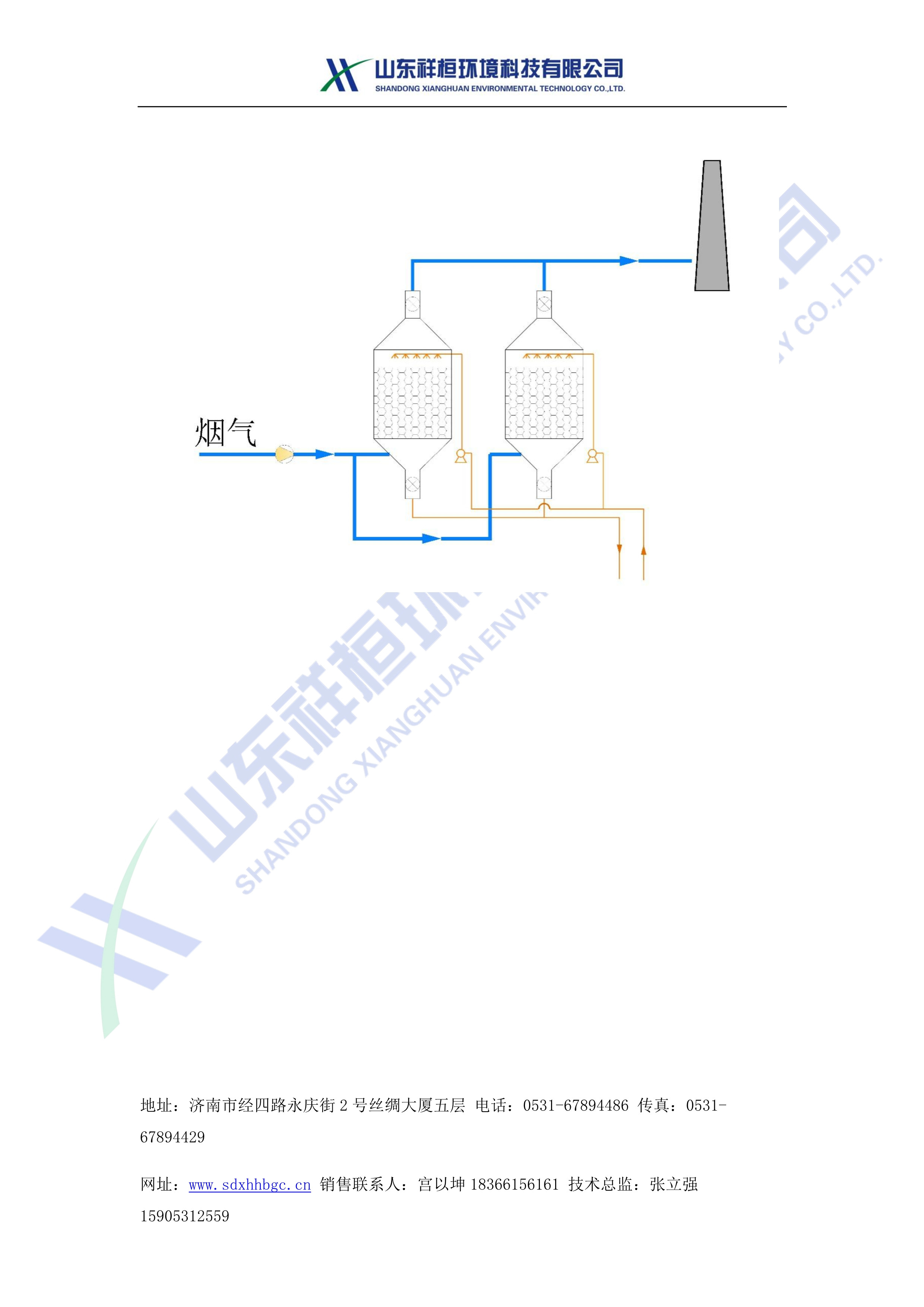 山東祥桓環(huán)境科技有限公司