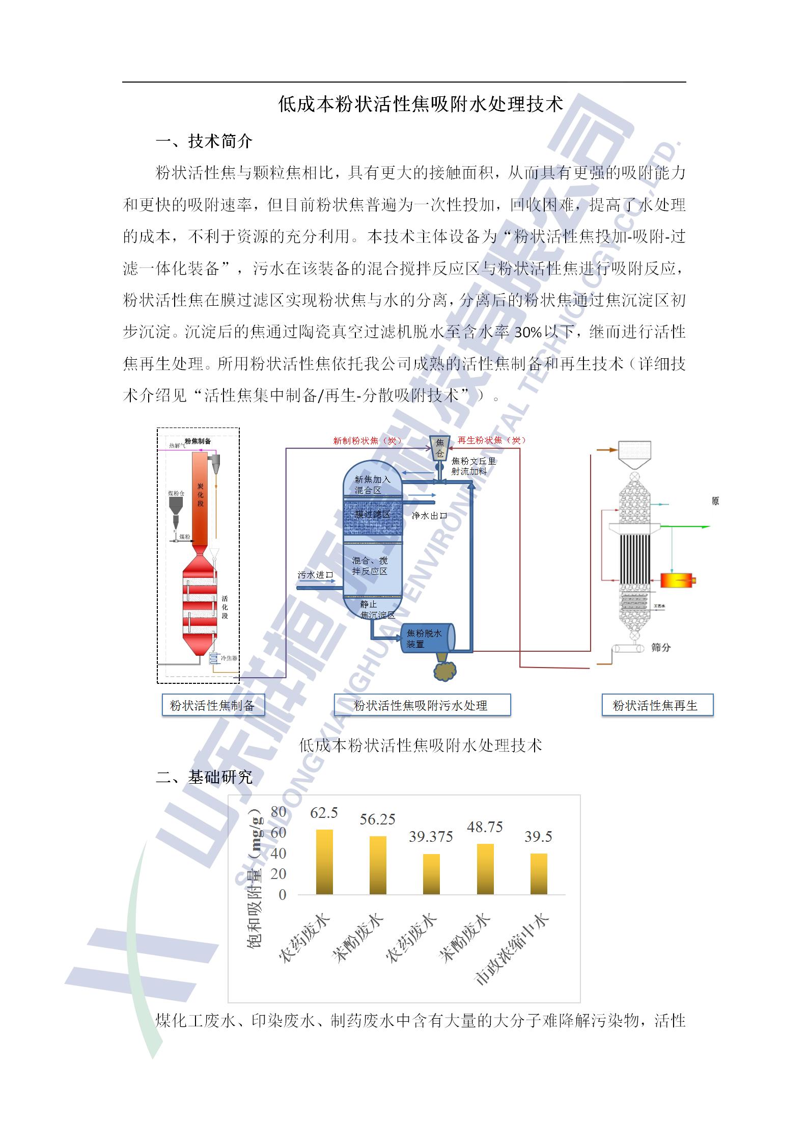 山東祥桓環(huán)境科技有限公司