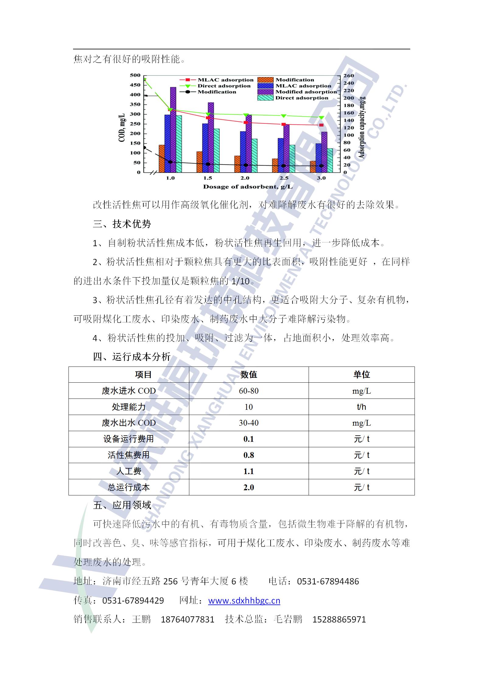 山東祥桓環(huán)境科技有限公司