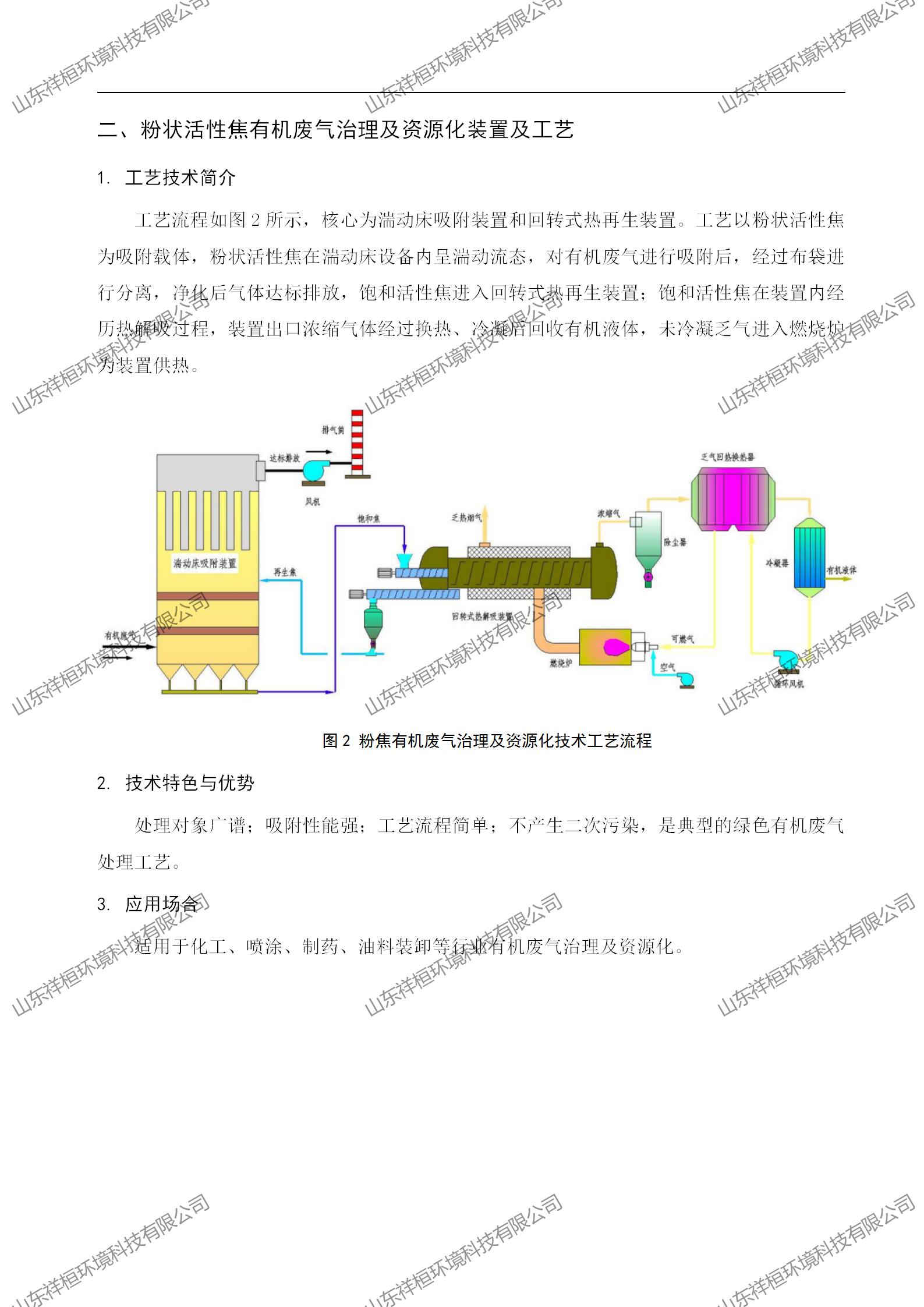 山東祥桓環(huán)境科技有限公司