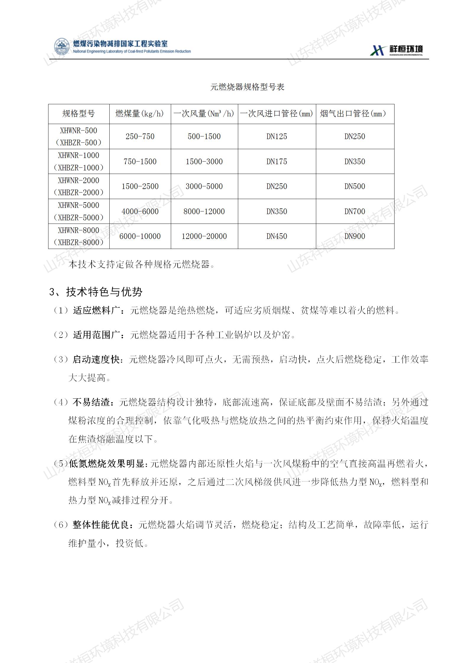 山東祥桓環(huán)境科技有限公司